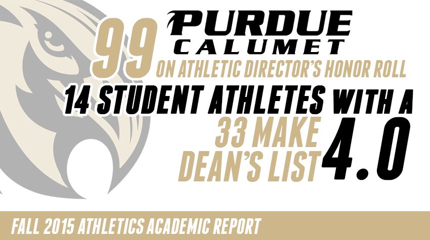 Purdue Calumet Athletics Releases 2015 Fall Academic Report